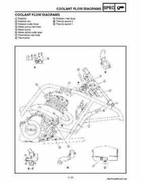 2001 Yamaha YFM660 Raptor Factory Service Manual, Page 44