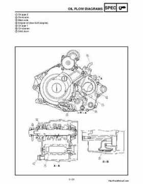 2001 Yamaha YFM660 Raptor Factory Service Manual, Page 47