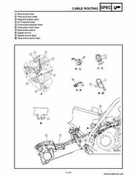 2001 Yamaha YFM660 Raptor Factory Service Manual, Page 54
