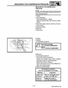 2001 Yamaha YFM660 Raptor Factory Service Manual, Page 74