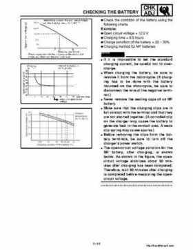 2001 Yamaha YFM660 Raptor Factory Service Manual, Page 109