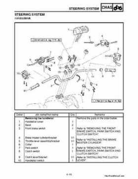 2001 Yamaha YFM660 Raptor Factory Service Manual, Page 155