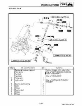 2001 Yamaha YFM660 Raptor Factory Service Manual, Page 160