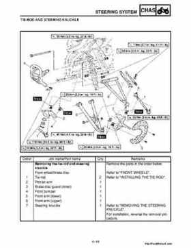 2001 Yamaha YFM660 Raptor Factory Service Manual, Page 163
