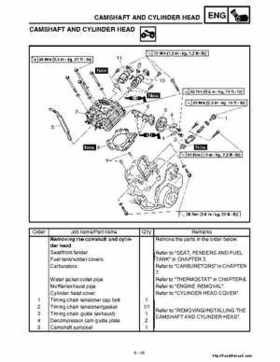 2001 Yamaha YFM660 Raptor Factory Service Manual, Page 196