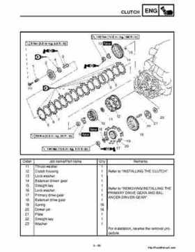 2001 Yamaha YFM660 Raptor Factory Service Manual, Page 226