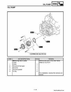 2001 Yamaha YFM660 Raptor Factory Service Manual, Page 234