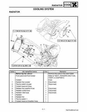 2001 Yamaha YFM660 Raptor Factory Service Manual, Page 260