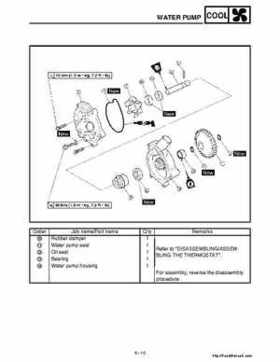 2001 Yamaha YFM660 Raptor Factory Service Manual, Page 269