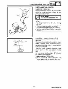 2001 Yamaha YFM660 Raptor Factory Service Manual, Page 283