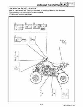 2001 Yamaha YFM660 Raptor Factory Service Manual, Page 284