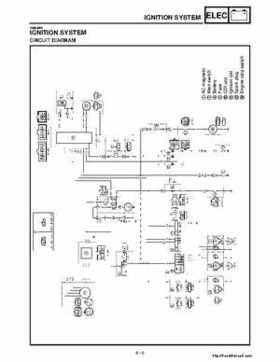 2001 Yamaha YFM660 Raptor Factory Service Manual, Page 286