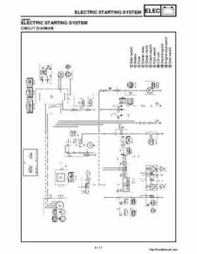 2001 Yamaha YFM660 Raptor Factory Service Manual, Page 292