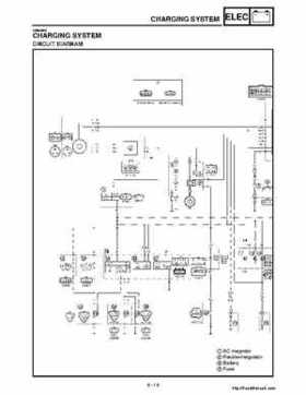 2001 Yamaha YFM660 Raptor Factory Service Manual, Page 300