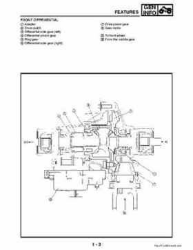 2002-2006 Yamaha YFR450FAR Service Manual LIT-11616-16-01, Page 19