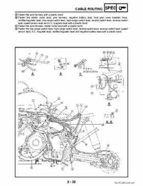 2002-2006 Yamaha YFR450FAR Service Manual LIT-11616-16-01, Page 63