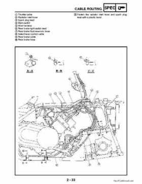2002-2006 Yamaha YFR450FAR Service Manual LIT-11616-16-01, Page 64