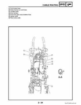 2002-2006 Yamaha YFR450FAR Service Manual LIT-11616-16-01, Page 65