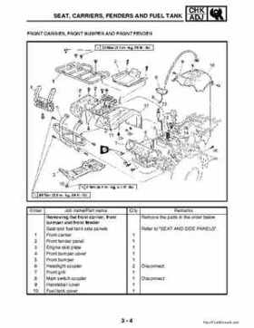 2002-2006 Yamaha YFR450FAR Service Manual LIT-11616-16-01, Page 71