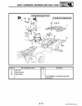 2002-2006 Yamaha YFR450FAR Service Manual LIT-11616-16-01, Page 74
