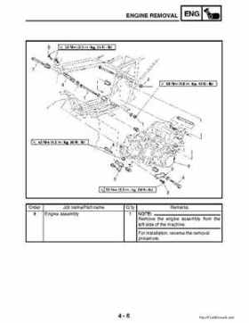 2002-2006 Yamaha YFR450FAR Service Manual LIT-11616-16-01, Page 136