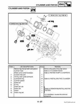 2002-2006 Yamaha YFR450FAR Service Manual LIT-11616-16-01, Page 157