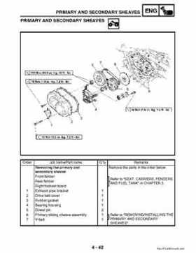 2002-2006 Yamaha YFR450FAR Service Manual LIT-11616-16-01, Page 172
