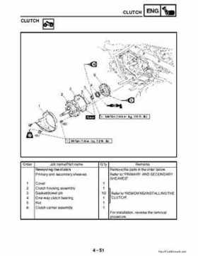 2002-2006 Yamaha YFR450FAR Service Manual LIT-11616-16-01, Page 181