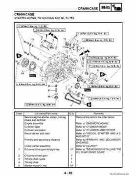 2002-2006 Yamaha YFR450FAR Service Manual LIT-11616-16-01, Page 186