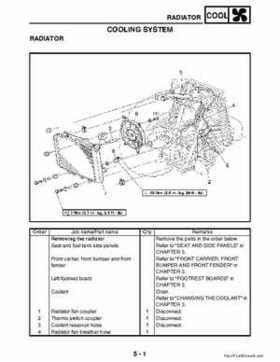 2002-2006 Yamaha YFR450FAR Service Manual LIT-11616-16-01, Page 219