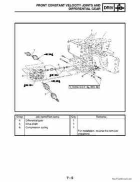 2002-2006 Yamaha YFR450FAR Service Manual LIT-11616-16-01, Page 241