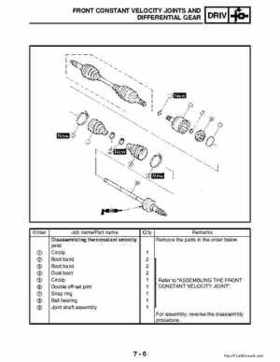 2002-2006 Yamaha YFR450FAR Service Manual LIT-11616-16-01, Page 242