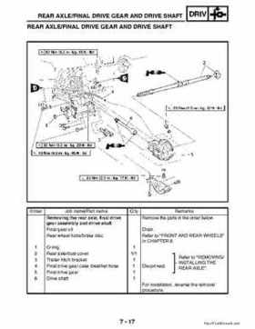 2002-2006 Yamaha YFR450FAR Service Manual LIT-11616-16-01, Page 253