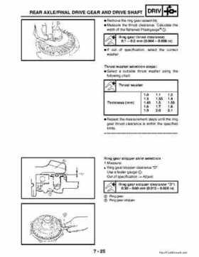 2002-2006 Yamaha YFR450FAR Service Manual LIT-11616-16-01, Page 261
