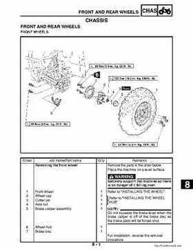 2002-2006 Yamaha YFR450FAR Service Manual LIT-11616-16-01, Page 268