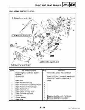 2002-2006 Yamaha YFR450FAR Service Manual LIT-11616-16-01, Page 281