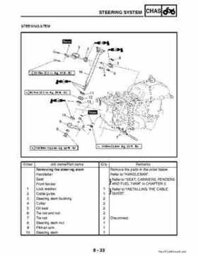 2002-2006 Yamaha YFR450FAR Service Manual LIT-11616-16-01, Page 300