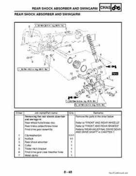 2002-2006 Yamaha YFR450FAR Service Manual LIT-11616-16-01, Page 315