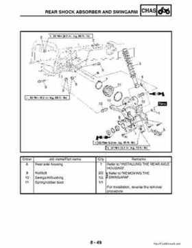 2002-2006 Yamaha YFR450FAR Service Manual LIT-11616-16-01, Page 316