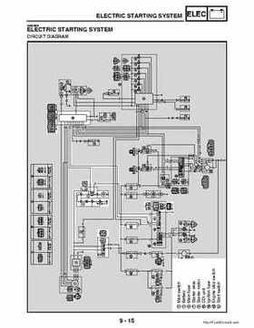 2002-2006 Yamaha YFR450FAR Service Manual LIT-11616-16-01, Page 334