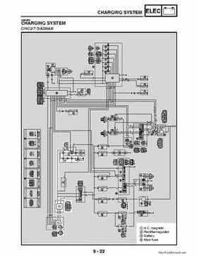 2002-2006 Yamaha YFR450FAR Service Manual LIT-11616-16-01, Page 341