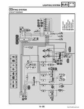 2002-2006 Yamaha YFR450FAR Service Manual LIT-11616-16-01, Page 344
