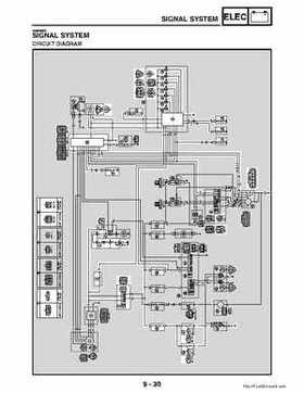 2002-2006 Yamaha YFR450FAR Service Manual LIT-11616-16-01, Page 349