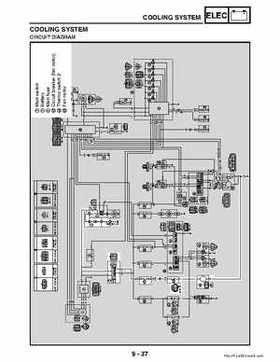 2002-2006 Yamaha YFR450FAR Service Manual LIT-11616-16-01, Page 356