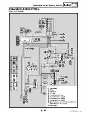 2002-2006 Yamaha YFR450FAR Service Manual LIT-11616-16-01, Page 361