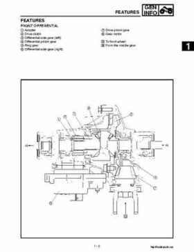 2002 Yamaha YFM660 Grizzly factory service and repair manual, Page 21
