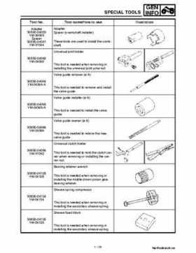 2002 Yamaha YFM660 Grizzly factory service and repair manual, Page 35