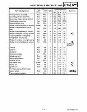 2002 Yamaha YFM660 Grizzly factory service and repair manual, Page 49