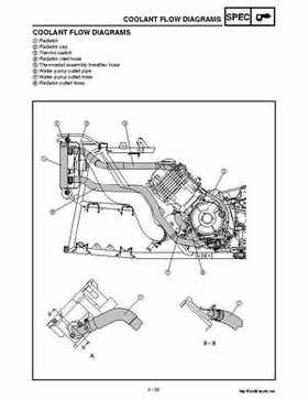 2002 Yamaha YFM660 Grizzly factory service and repair manual, Page 58