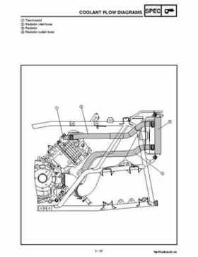 2002 Yamaha YFM660 Grizzly factory service and repair manual, Page 59